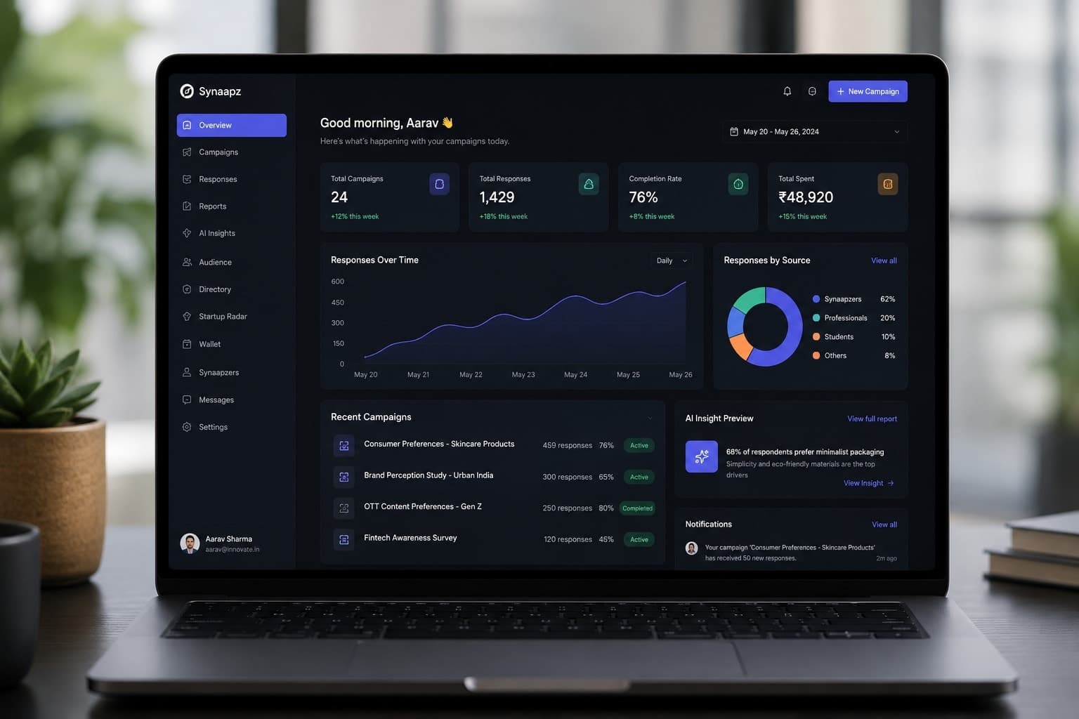 A MacBook open on a desk showing the Synaapz overview dashboard with campaign performance and AI insight previews